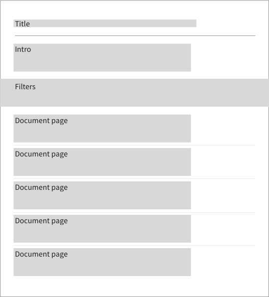 Mockup of the document feed page template components
