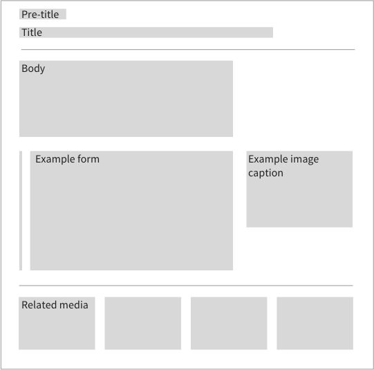 Mockup of the reporting example page template components